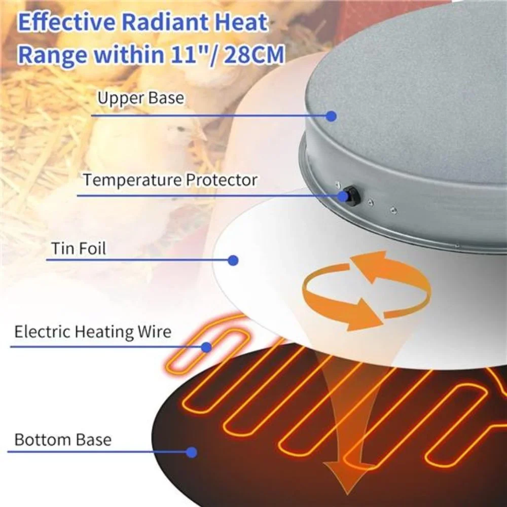 Poultry Waterer Drinker Heated Base, Chicken Water Heater 125 Watts for Winter